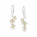 Rainforest Bloom Earrings