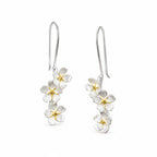Rainforest Bloom Earrings